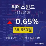 증권플러스 씨에스윈드 주가 15일  현재 38,650원