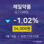 오늘주식 제일약품 주가 16일  현재 34,000원