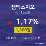 젬백스지오증권주식  16일  현재 1,300원