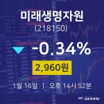 오늘주식시세 미래생명자원 주가 16일  현재 2,960원