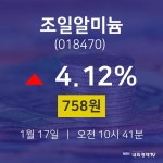 주식종목 조일알미늄 주가 17일  현재 758원