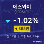 오늘주식시세 에스와이 주가 17일  현재 4,365원