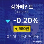 주식그래프 삼화페인트 주가 20일  현재 4,980원