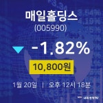 오늘주식시장 매일홀딩스 주가 20일  현재 10,800원
