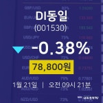 DI동일주식실시간  21일  현재 78,800원
