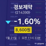 오늘주식시장 경보제약 주가 21일  현재 8,600원