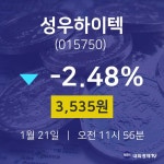 주가차트 성우하이텍 주가 21일  현재 3,535원