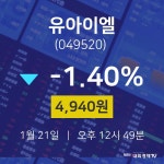 유아이엘증권주식  21일  현재 4,940원