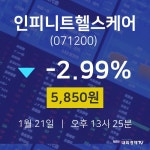 주가차트 인피니트헬스케어 주가 21일  현재 5,850원