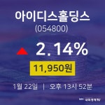 주가차트 아이디스홀딩스 주가 22일  현재 11,950원