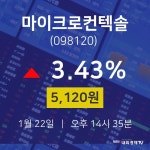 실시간주식현황 마이크로컨텍솔 주가 22일  현재 5,120원