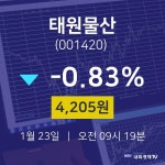 증권주식 태원물산 주가 23일  현재 4,205원