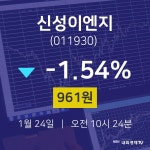 증권주식 신성이엔지 주가 24일  현재 961원