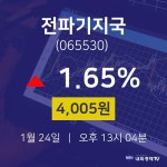 투자주식 전파기지국 주가 24일  현재 4,005원
