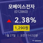 오늘증권시세 모베이스전자 주가 27일  현재 1,290원