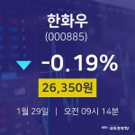 주식종목시세 한화우 주가 29일  현재 26,350원