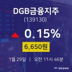 주식장 DGB금융지주 주가 29일  현재 6,650원