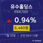 1월 30일 유수홀딩스 주식주가 0.94% 6,460원