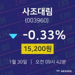 1월 30일 사조대림 주식현재가 -0.33% 15,200원