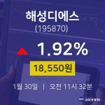 증권매매 해성디에스 주가 30일  현재 18,550원