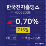한국전자홀딩스주식현재가  31일  현재 715원