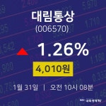 실시간주식현황 대림통상 주가 31일  현재 4,010원