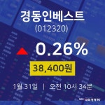 주식장 경동인베스트 주가 31일  현재 38,400원
