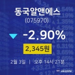 주식현황 동국알앤에스 주가 3일  현재 2,345원