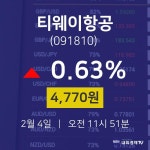 티웨이항공주식주가  4일  현재 4,770원