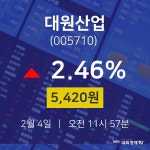 2월 4일 대원산업 주식주가 5,420원  2.46%