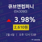 2월 4일 큐브앤컴퍼니 주식현황 3.98% 2,610원