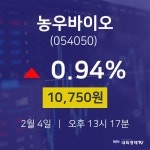 주식실시간 농우바이오 주가 4일  현재 10,750원