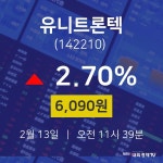 2월 13일 유니트론텍 주식종목시세 6,090원  2.70%