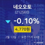 오늘증권시세 네오오토 주가 13일  현재 4,770원