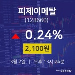 주식현재가 피제이메탈 주가 2일  현재 2,100원