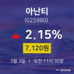 오늘증권시세 아난티 주가 3일  현재 7,120원