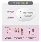 으뜸플러스안경 홍대점, 개인맞춤 기능성 안경렌즈 할인