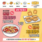 엽기떡볶이, 신(新)메뉴 퐁당치즈만두 바삭치즈만두 출시