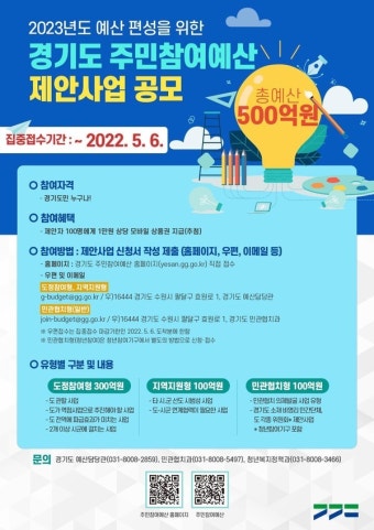 경기도, 5월 6일까지 주민참여예산 제안사업 집중접수