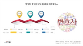 우영우 신드롬에 떠오른 경남 창원의 이곳