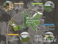 남해군, 2022년 지역수요 맞춤지원 공모 선정