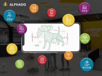반려동물 토탈 헬스케어 O2O플랫폼 알파도, 지역파트너 MCM 구축