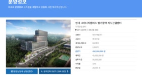 테라개발 시행한 남양주 지식산업센터, 분양사기 소송 휘말려
