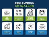 오동호 경남연구원장 도민 삶 바꾸는 경남도정의 싱크탱크 역할 하겠다