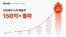 [UP! START] 마이페어, 해외 박람회 전문가로 우뚝