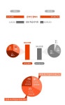 온라인 개학 첫날 원격수업 참여율 약 99%