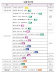 서울특별시교육청어린이도서관, “어린이주간, 도서관 속 놀이터로 놀러오세요!”