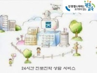 [이종환의 입시큐] 초보 맘을 위한 ‘공교육 입시’ 베스트 커뮤니티는?