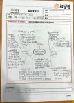 [리딩엠의 독서논술] 나를 알아가는 질문과 글쓰기