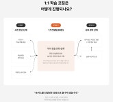 포미스쿨, 심리·학습전략 기반 맞춤 코칭 론칭